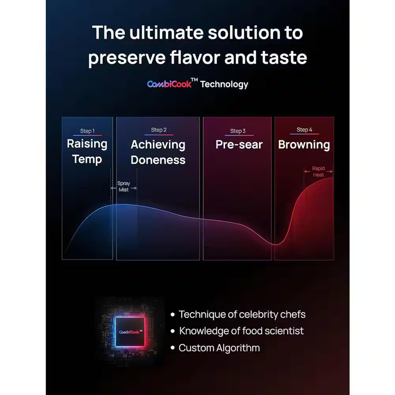 6 Qt. Chefmaker Combi Smart Air Fryer